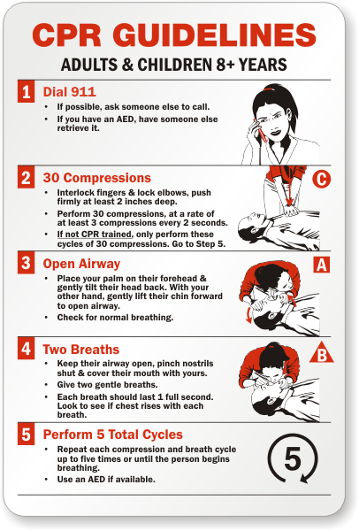 A history of cardiopulmonary resuscitation (CPR) - MySafetySign Blog