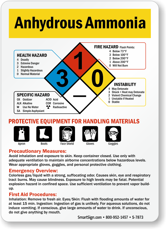 Anhydrous Ammonia Hazardous Material Sign, SKU: S-7873