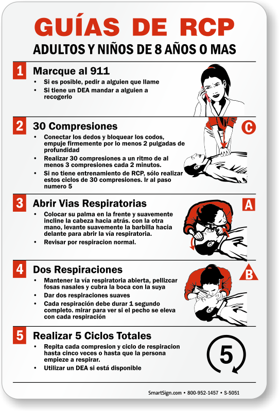 Guías De RCP | Spanish CPR Guidelines Sign, SKU: S-5051 - MySafetySign.com