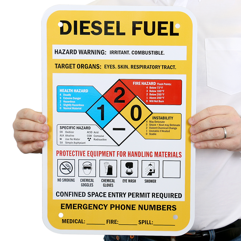 Diesel Fuel Hazard Warning Sign - Quick Delivery, SKU: K-9586 ...