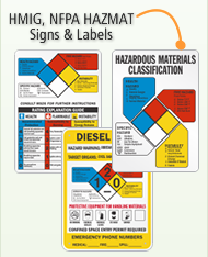 Chemical Hazard Signs | Free Shipping and Free PDF's